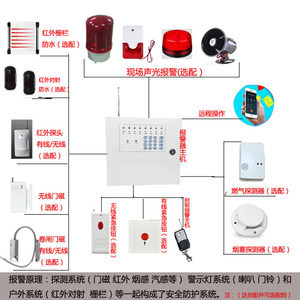 【有线工程主机图片】近期109组有线工程主机图片合集